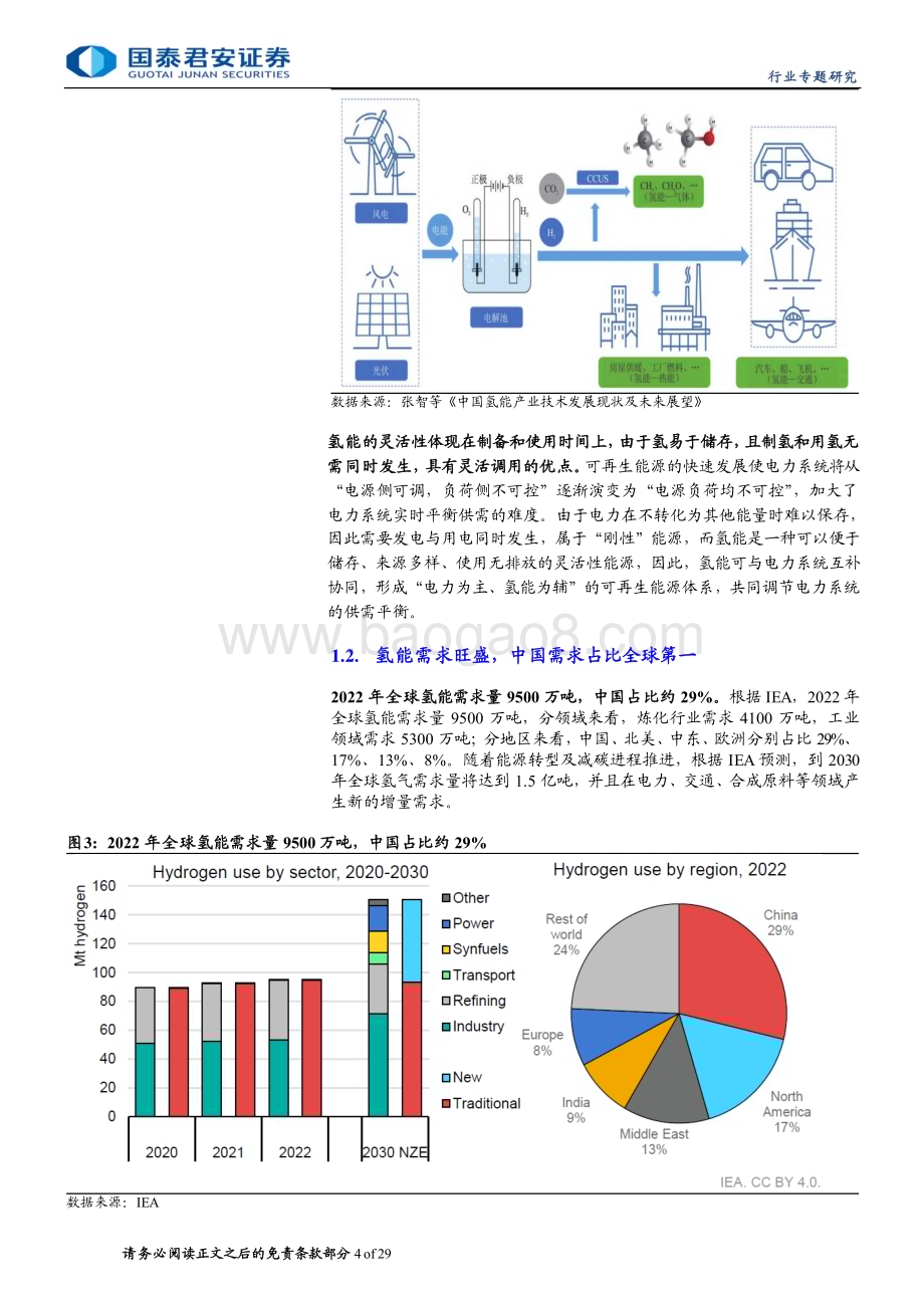 20240611_国泰君安_新兴能源行业氢能专题报告：氢洁能源应运而起中国需求独占鳌头_29页.pdf_第4页