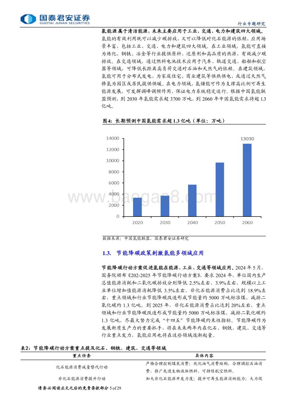 20240611_国泰君安_新兴能源行业氢能专题报告：氢洁能源应运而起中国需求独占鳌头_29页.pdf_第5页