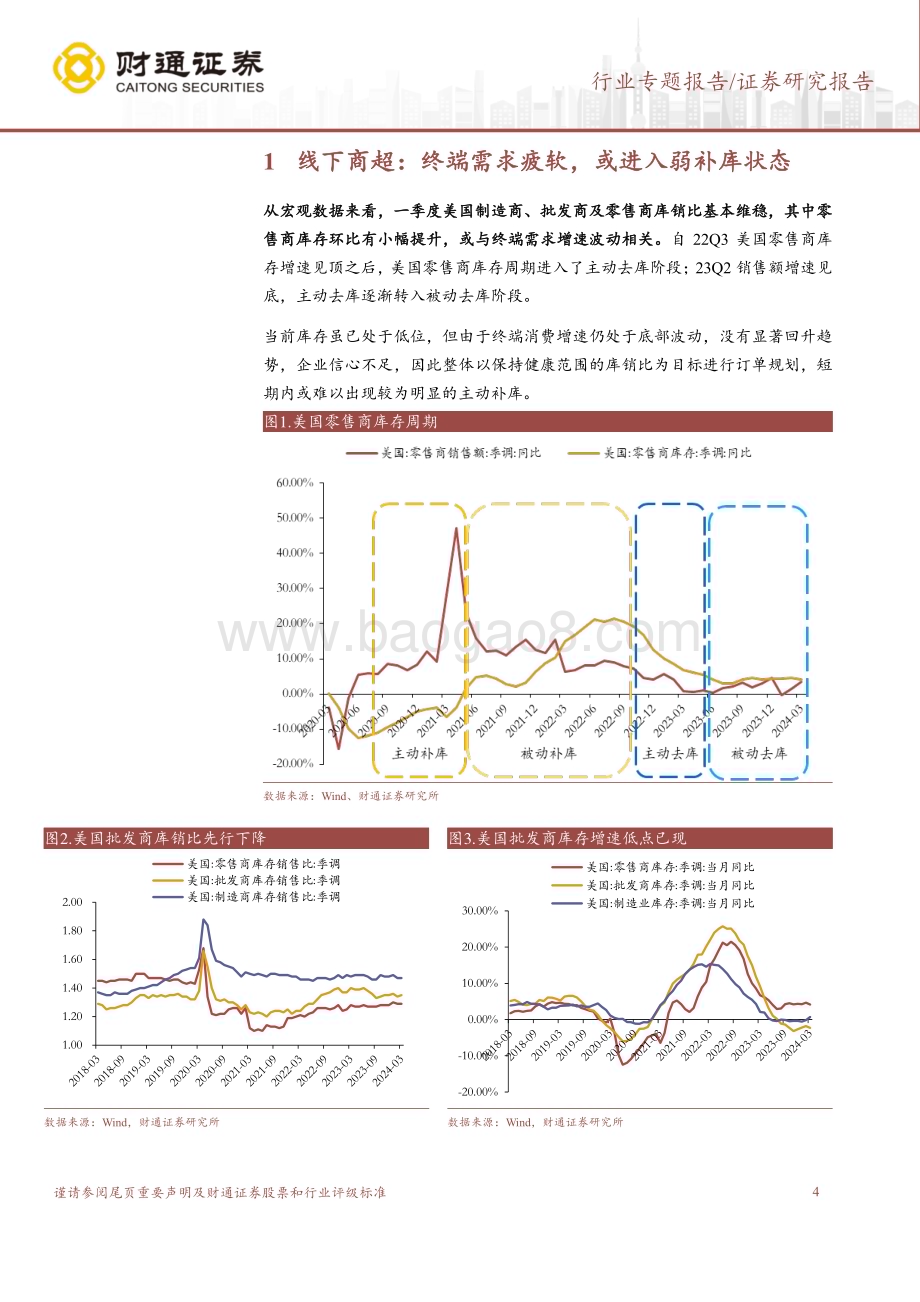 20240602_财通证券_商贸零售行业专题报告：看好跨境电商板块机会关注品牌市占率提升_12页.pdf_第4页