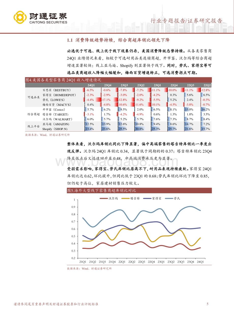 20240602_财通证券_商贸零售行业专题报告：看好跨境电商板块机会关注品牌市占率提升_12页.pdf_第5页