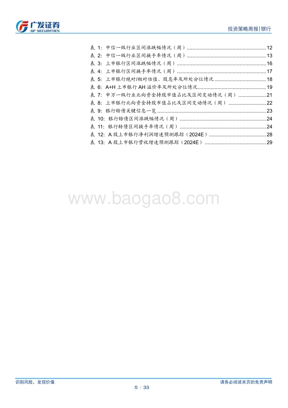 20240602_广发证券_银行行业：漫长的季节_33页.pdf_第5页