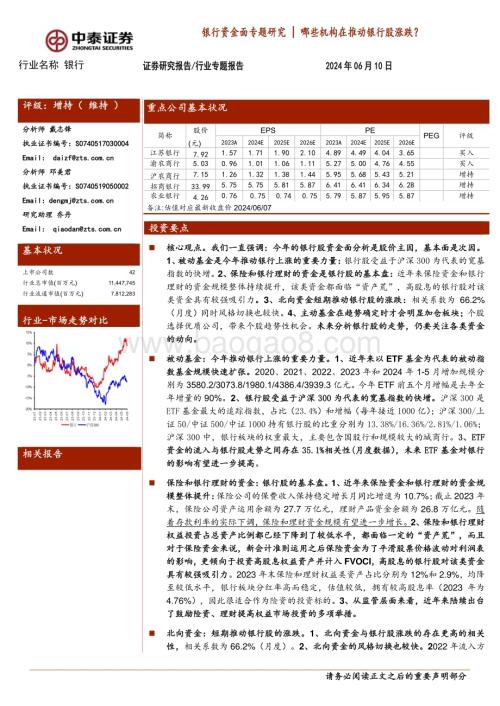 20240610_中泰证券_银行业银行资金面专题研究：哪些机构在推动银行股涨跌？_20页.pdf