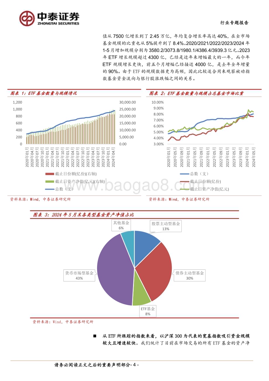 20240610_中泰证券_银行业银行资金面专题研究：哪些机构在推动银行股涨跌？_20页.pdf_第4页