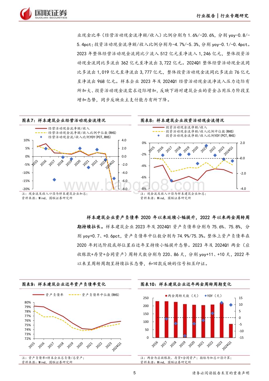 20240603_国联证券_建筑装饰行业建筑央国企基本面：挑战、变化和机遇_17页.pdf_第5页