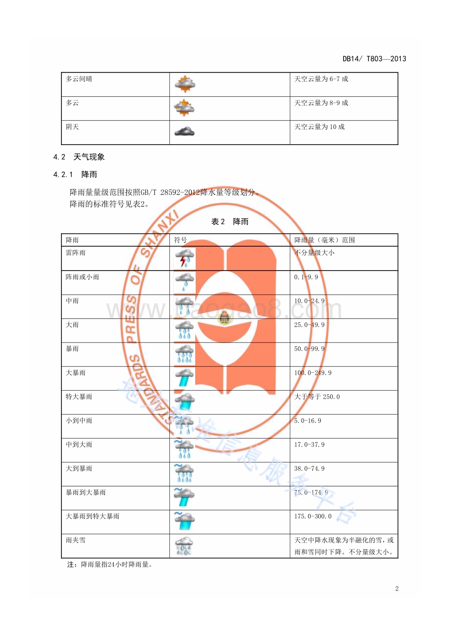 电视天气预报标准符号DB14／T 803—2013.pdf_第5页