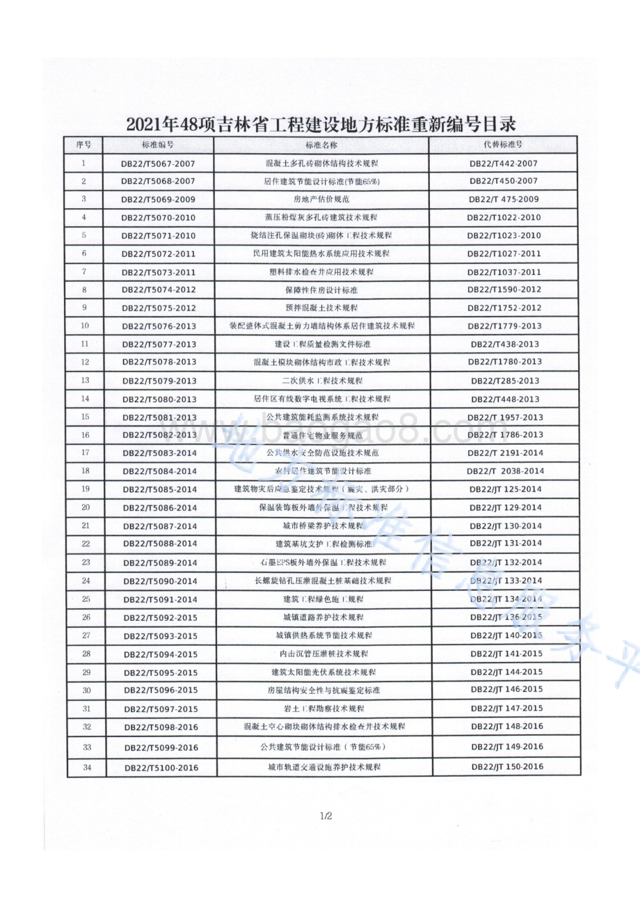 混凝土模块砌体结构市政工程技术规程DB22／T 5078-2013.pdf_第5页