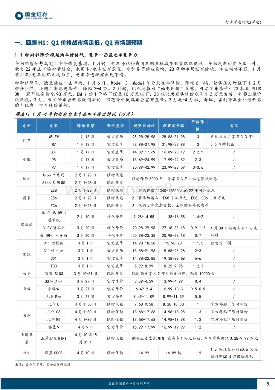 20230729_国金证券_汽车及汽车零部件行业研究报告国内终端H2展望智能化开启城市NOA元年_28页.pdf_第5页