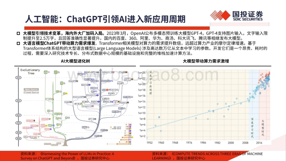 20240527_国投证券_计算机行业：见微知著革故鼎新重视新质生产力投资机会_31页.pdf_第3页