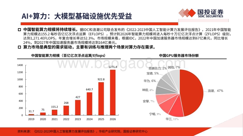 20240527_国投证券_计算机行业：见微知著革故鼎新重视新质生产力投资机会_31页.pdf_第5页