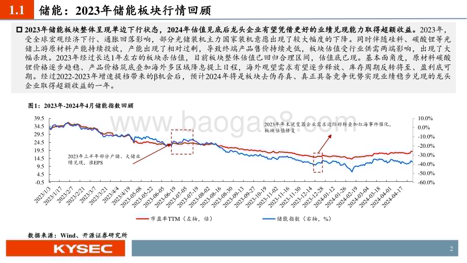 20240524_开源证券_光储行业2024年中期投资策略：底部夯实探寻优质龙头_46页.pdf_第4页