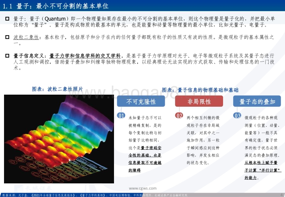 20240529_长城证券_通信行业新质生产力系列报告：量子信息技术乘风起加速产业链发展变革_44页.pdf_第4页