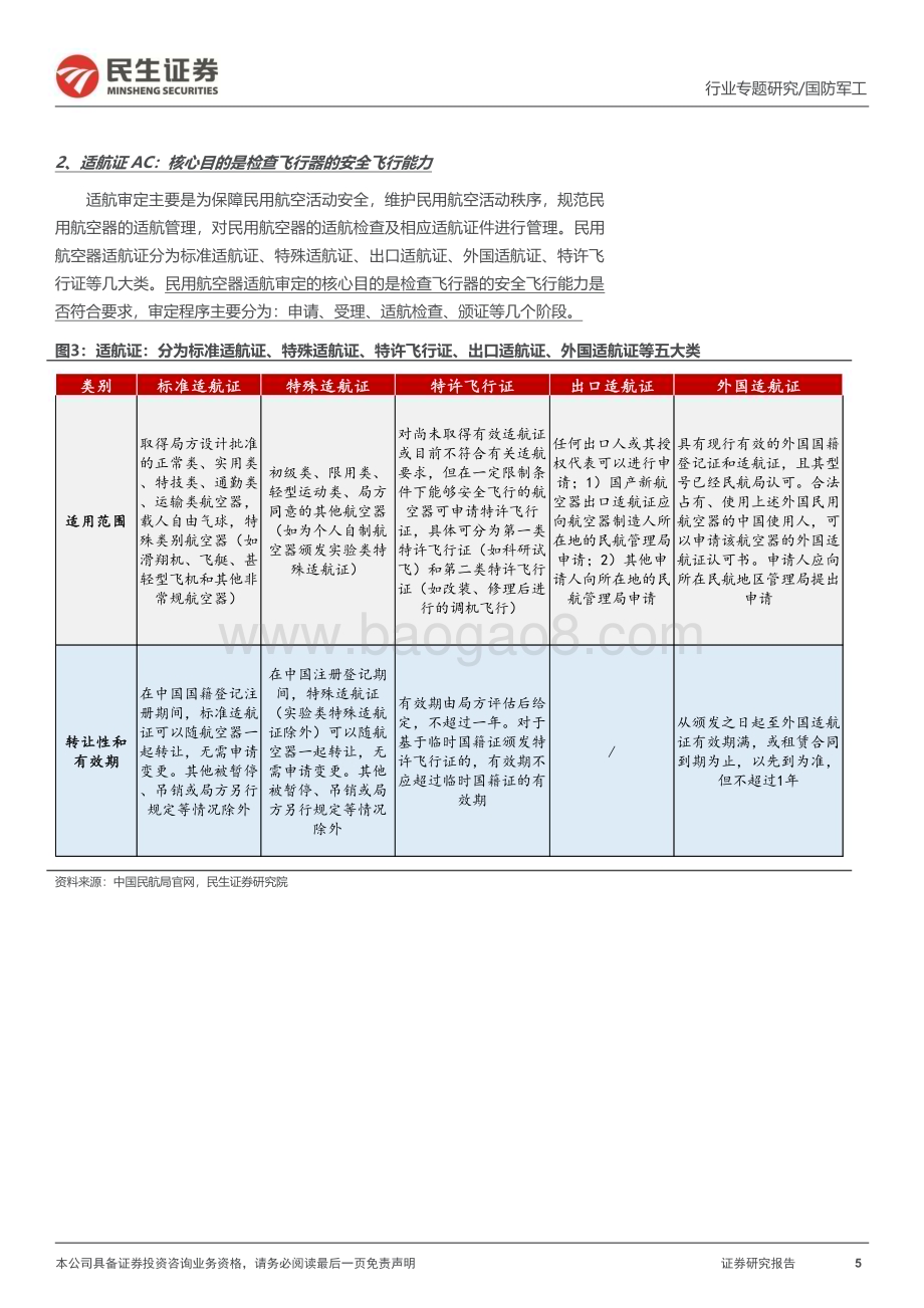 20240525_民生证券_国防军工行业：低空经济系列eVTOL产业发展的5个核心问题_28页.pdf_第5页