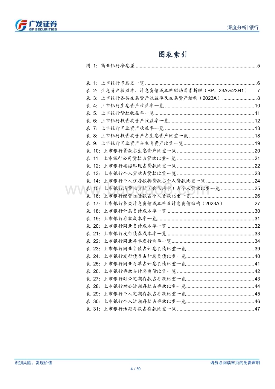 20240524_广发证券_银行业：23A&24Q1上市银行息差排名及变化分析_50页.pdf_第4页