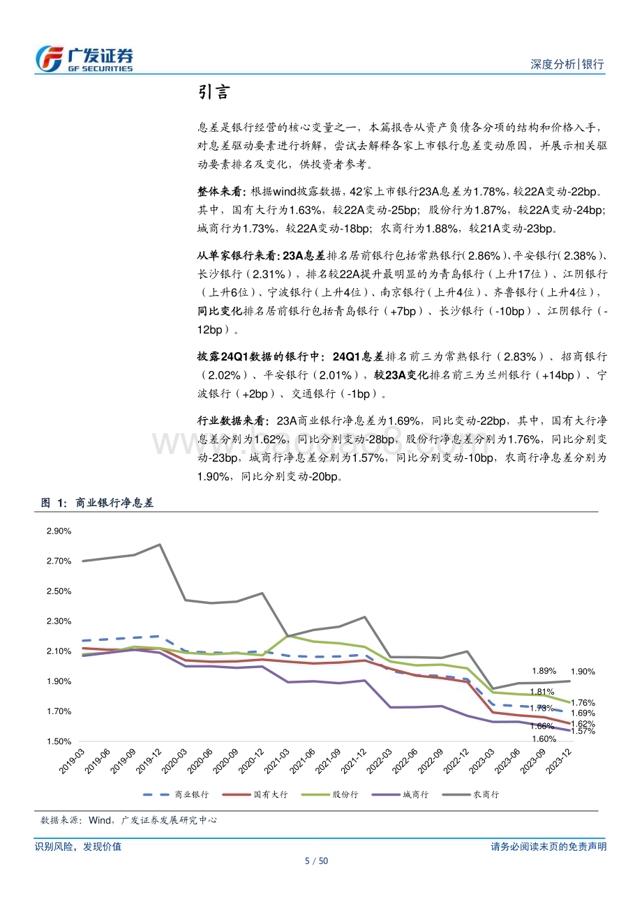 20240524_广发证券_银行业：23A&24Q1上市银行息差排名及变化分析_50页.pdf_第5页