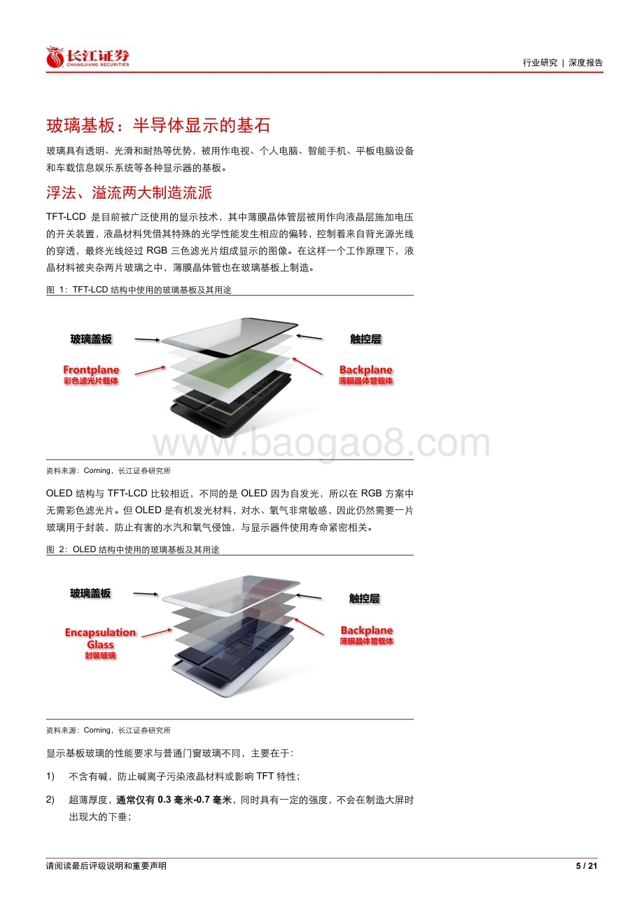 20240525_长江证券_电子元件行业：玻璃基板国产替代突破玻璃基封装潜力巨大_21页.pdf_第5页