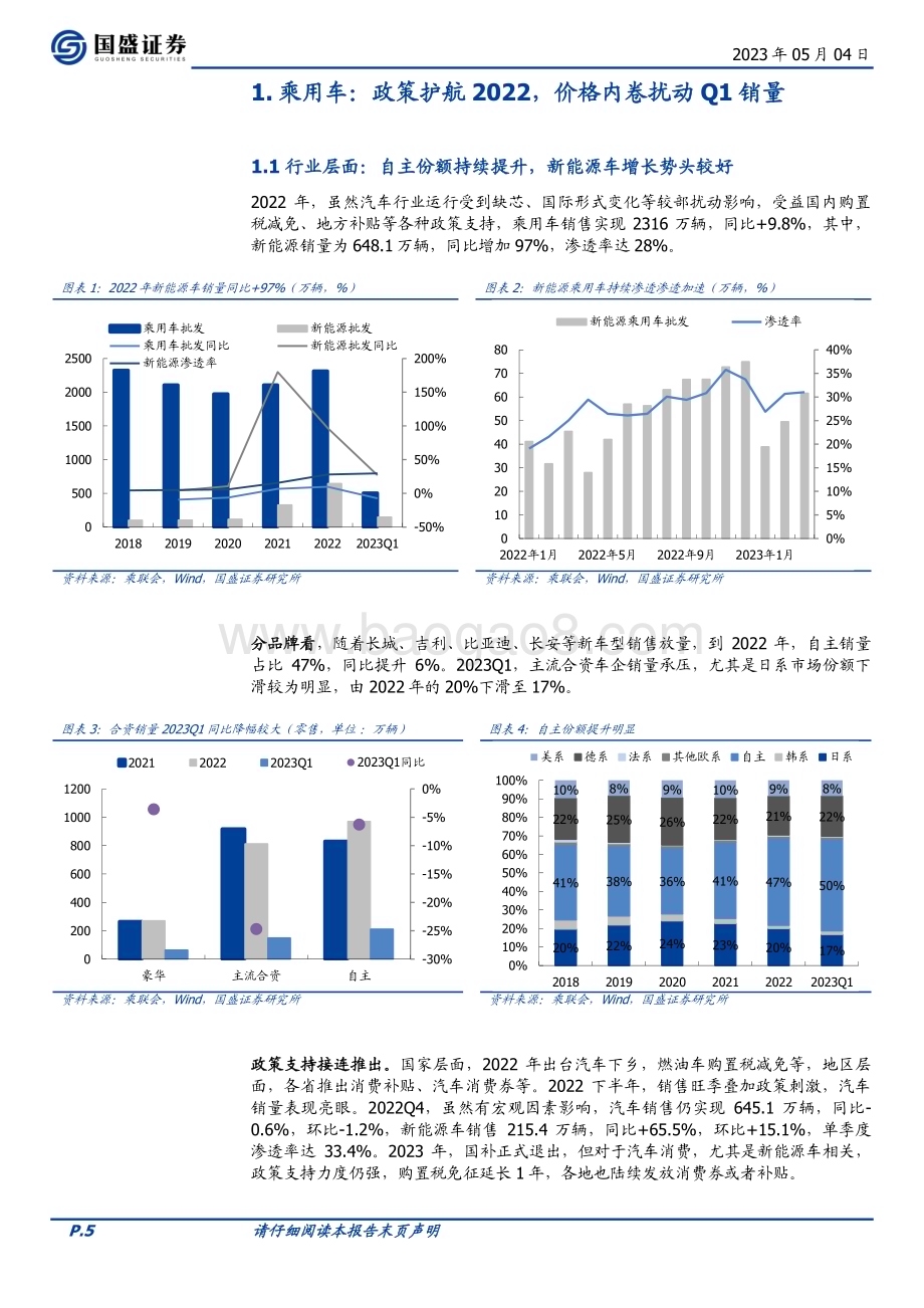 20230504_国盛证券_汽车行业20222023Q1财报总结行业分化加剧把握结构性机会_46页.pdf_第5页