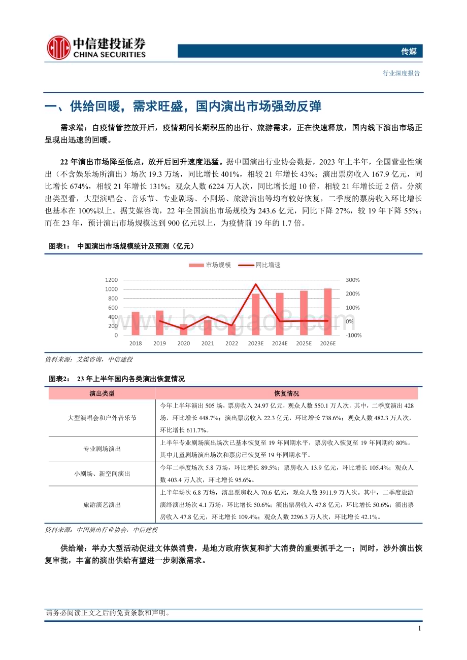 20231009_中信建投_传媒行业线下演出强劲复苏可选消费带来全产业链投资机会_32页.pdf_第2页