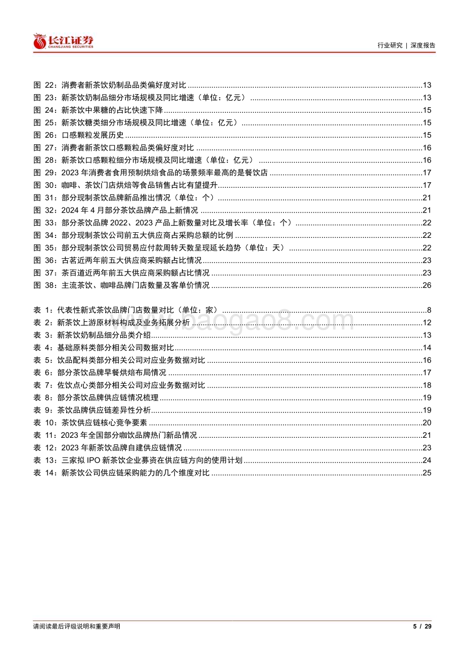 20240529_长江证券_食品、饮料与烟草行业：乘风高景气掘金茶饮供应链“卖水人”_29页.pdf_第5页