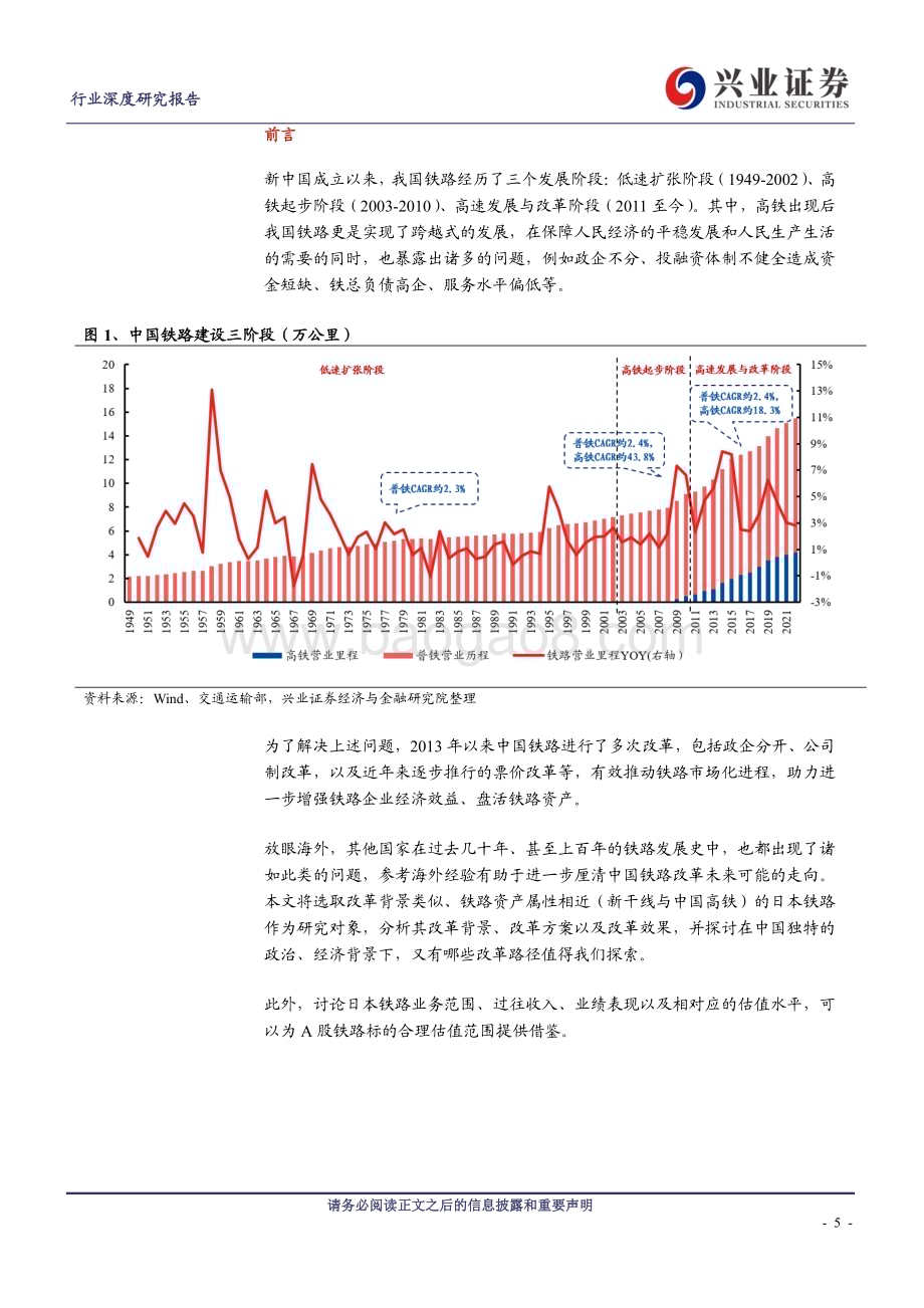 20230824_兴业证券_铁路客运行业景气向上系列报告改弦更张日新月异_47页.pdf_第5页