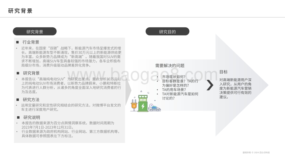 20240429_百分点_2024新能源汽车行业高端受众研究_37页.pdf_第2页