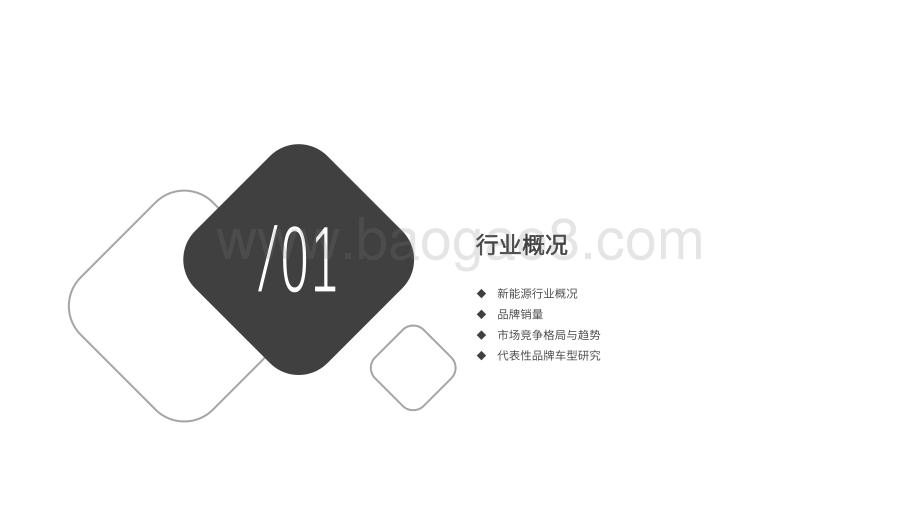 20240429_百分点_2024新能源汽车行业高端受众研究_37页.pdf_第4页