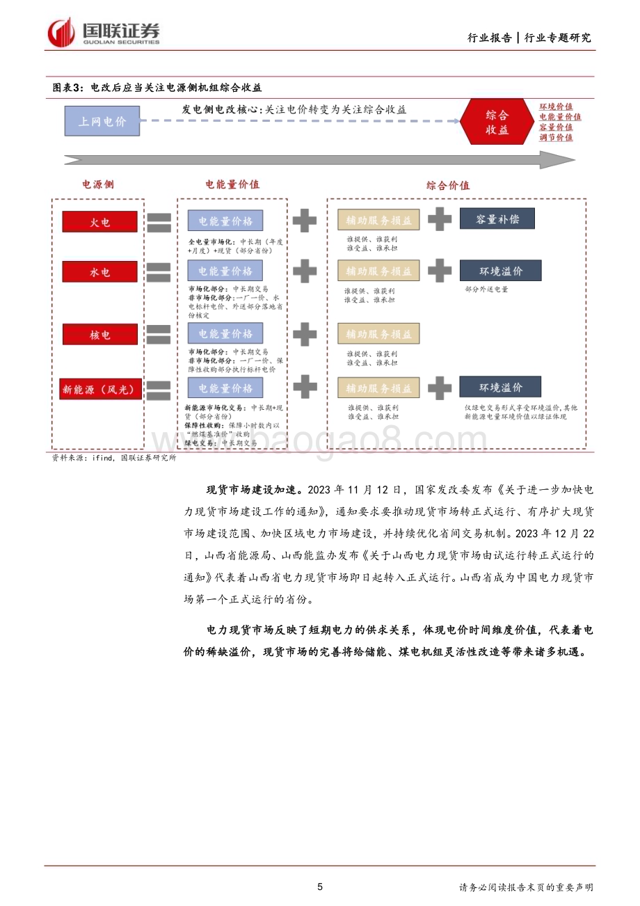 20240528_国联证券_电力设备行业：电改步入深水区运营商、设备商迎新机遇_13页.pdf_第5页