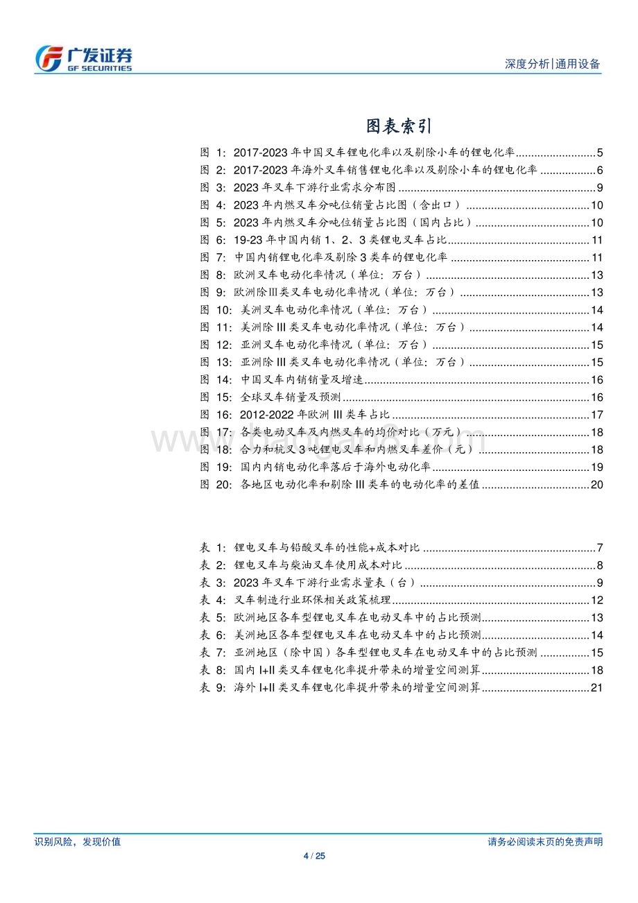20240527_广发证券_通用设备行业：星星之火锂电化空间增量的探讨_25页.pdf_第4页
