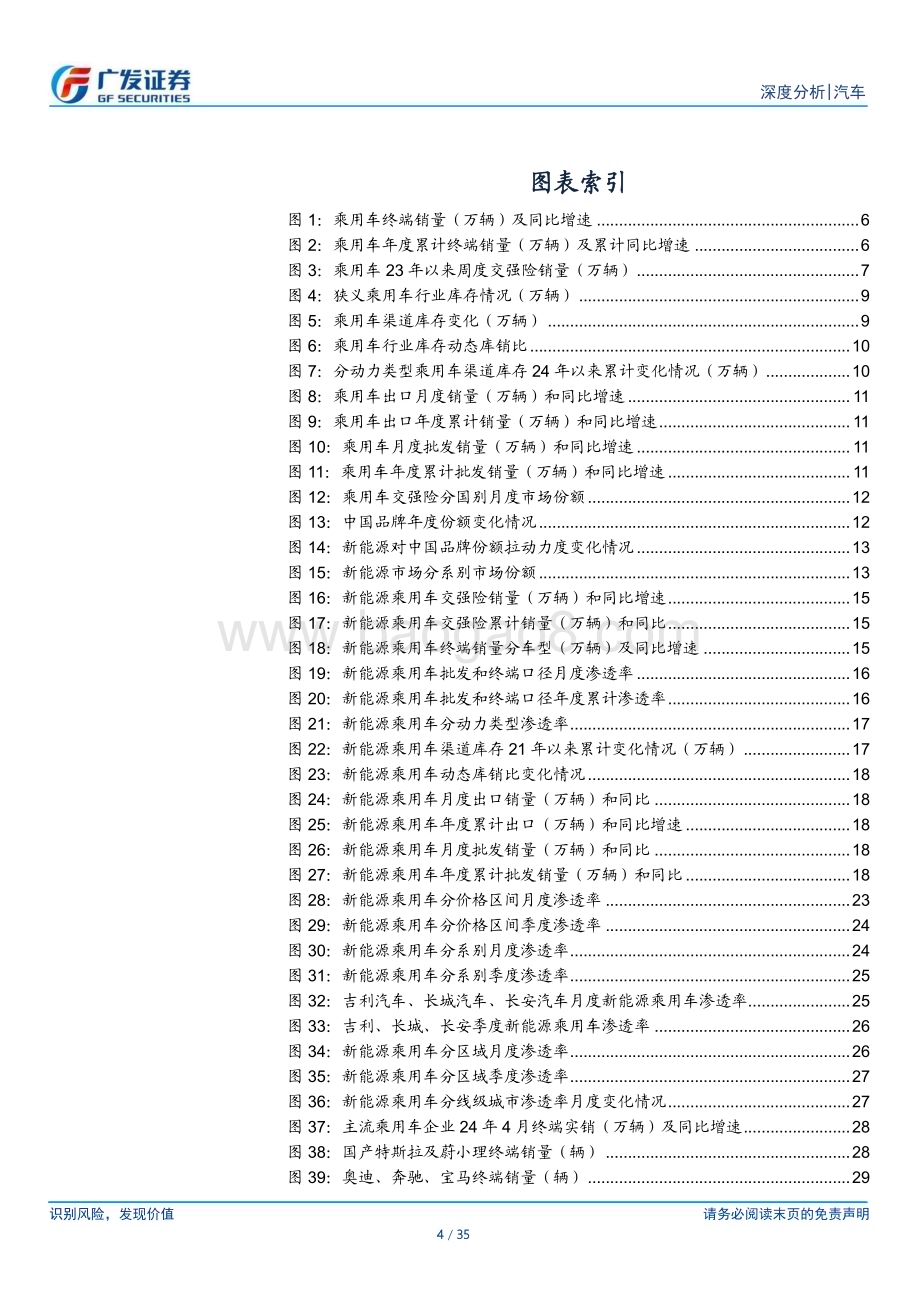 20240527_广发证券_汽车行业：乘用车中国品牌份额提升超预期政策落地后的终端需求表现值得期待_35页.pdf_第4页