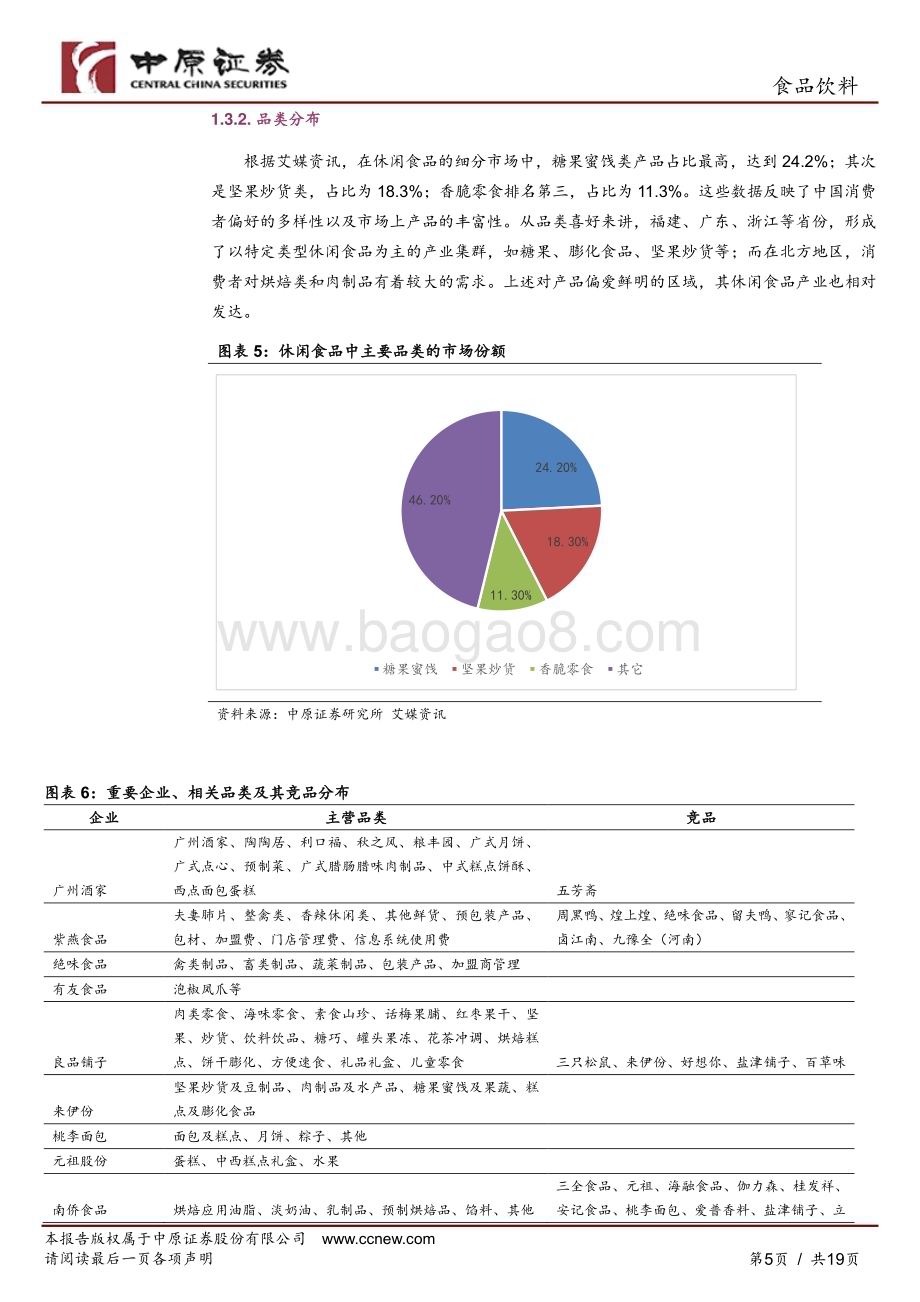 20240524_中原证券_食品饮料行业：区位优势显著企业资源丰富政策支持力度大_19页.pdf_第5页
