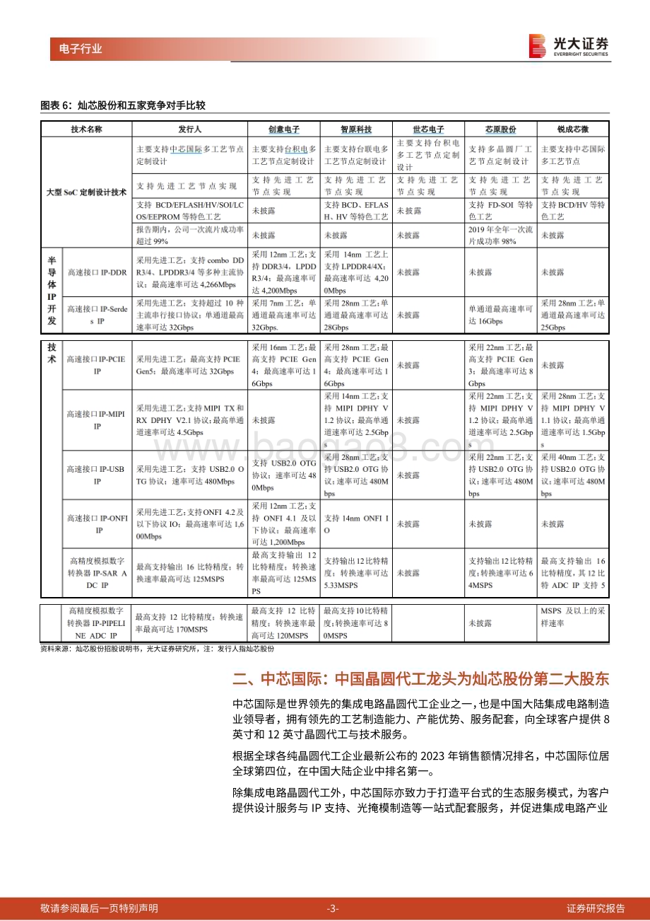 20240530_光大证券_半导体行业：芯片设计服务空间广阔中芯国际助力灿芯股份持续成长_12页.pdf_第3页