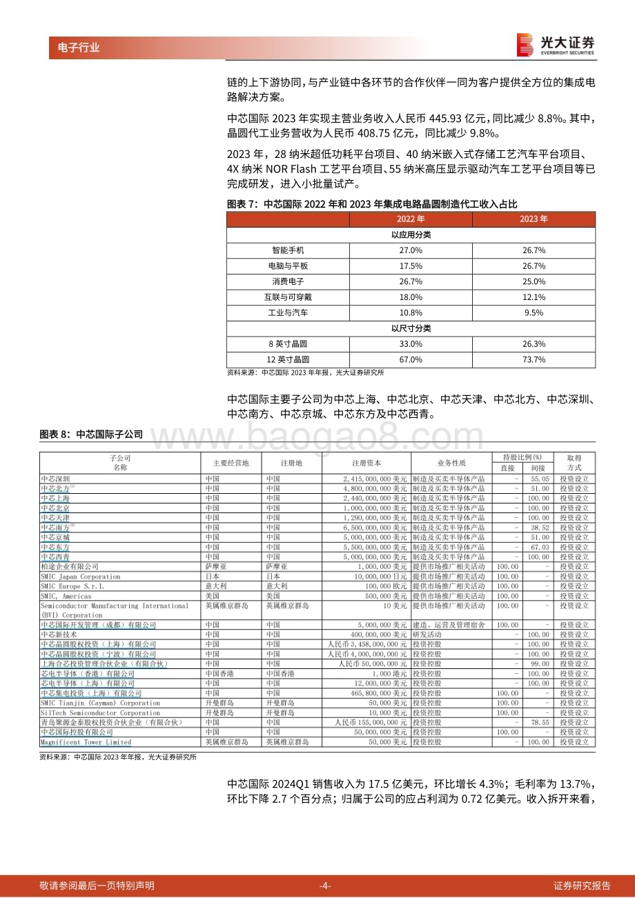 20240530_光大证券_半导体行业：芯片设计服务空间广阔中芯国际助力灿芯股份持续成长_12页.pdf_第4页