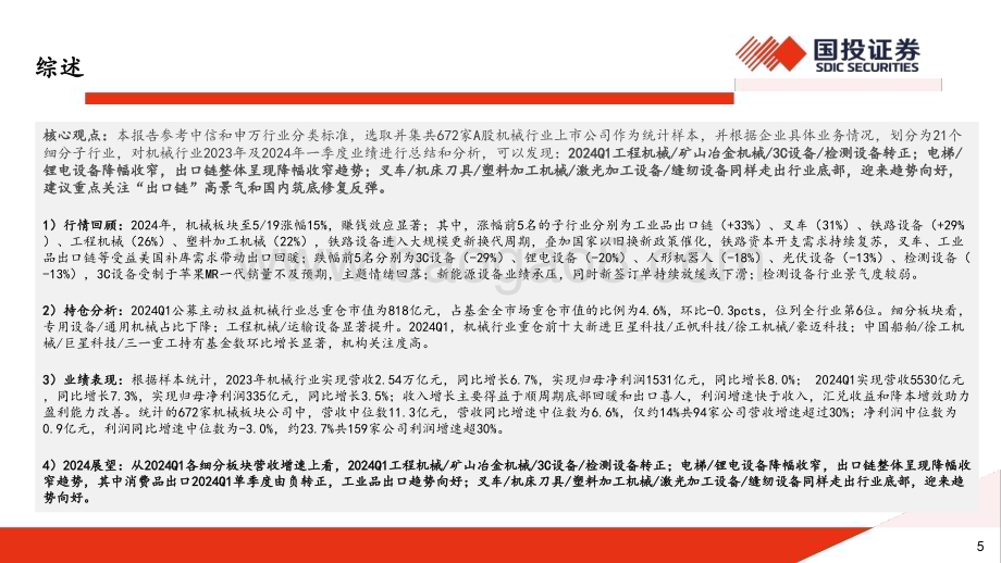 20240528_国投证券_机械行业2024年中期策略：创新领航内需筑底出口重视结构化_35页.pdf_第5页