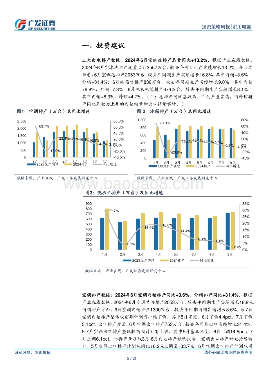 20240526_广发证券_家用电器行业：6月白电排产外销保持高增内销环比放缓_21页.pdf_第5页