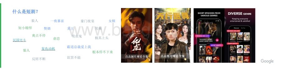 20240425_谷歌_传媒行业：2024短剧出海增长策略解码全球市场掘金海外蓝海_25页.pdf_第2页