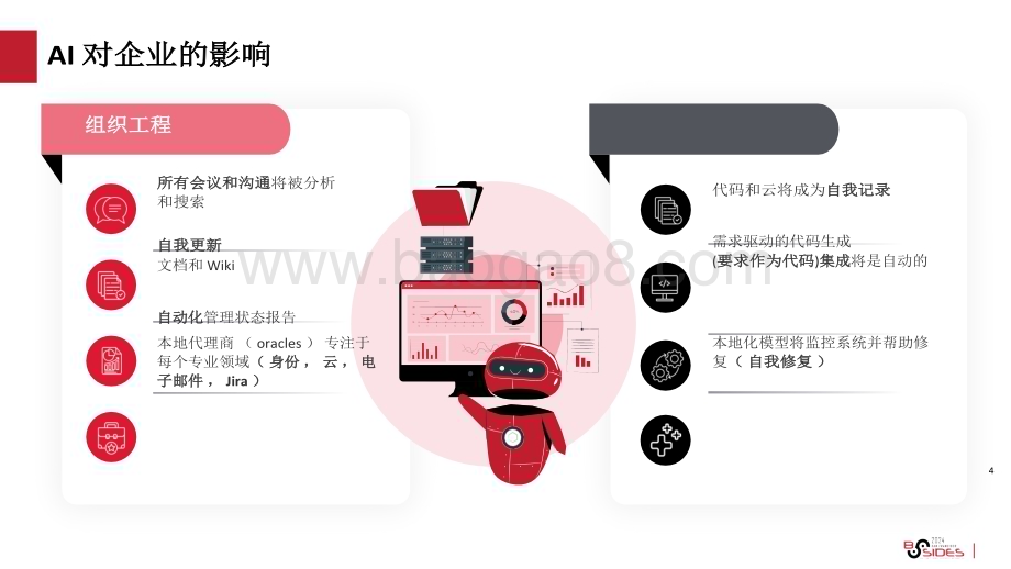 20240531_CSA_人工智能行业：人工智能将如何帮助我们变得更加安全_16页.pdf_第4页