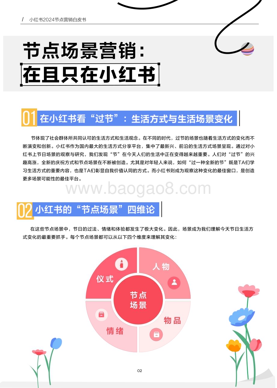 20240530_小红书_2024小红书节点场景行业洞察报告：红场景新“食”力_75页.pdf_第5页