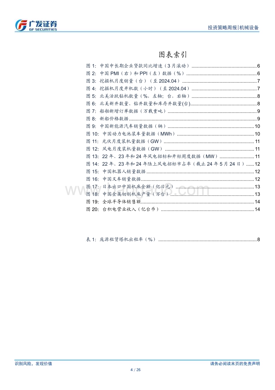 20240528_广发证券_机械设备行业：经济有望出触底回升积极关注新质生产力_26页.pdf_第4页