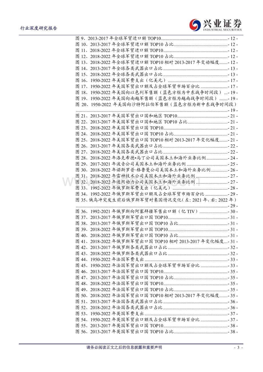 20230807_兴业证券_国防军工行业证券研究报告军贸市场深度研究_41页.pdf_第3页