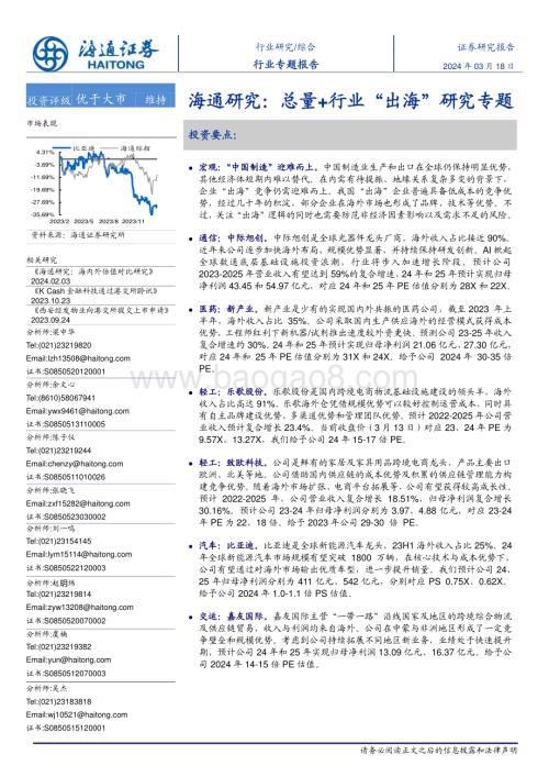 20240318_海通证券_综合行业研究总量行业出海研究专题_69页.pdf