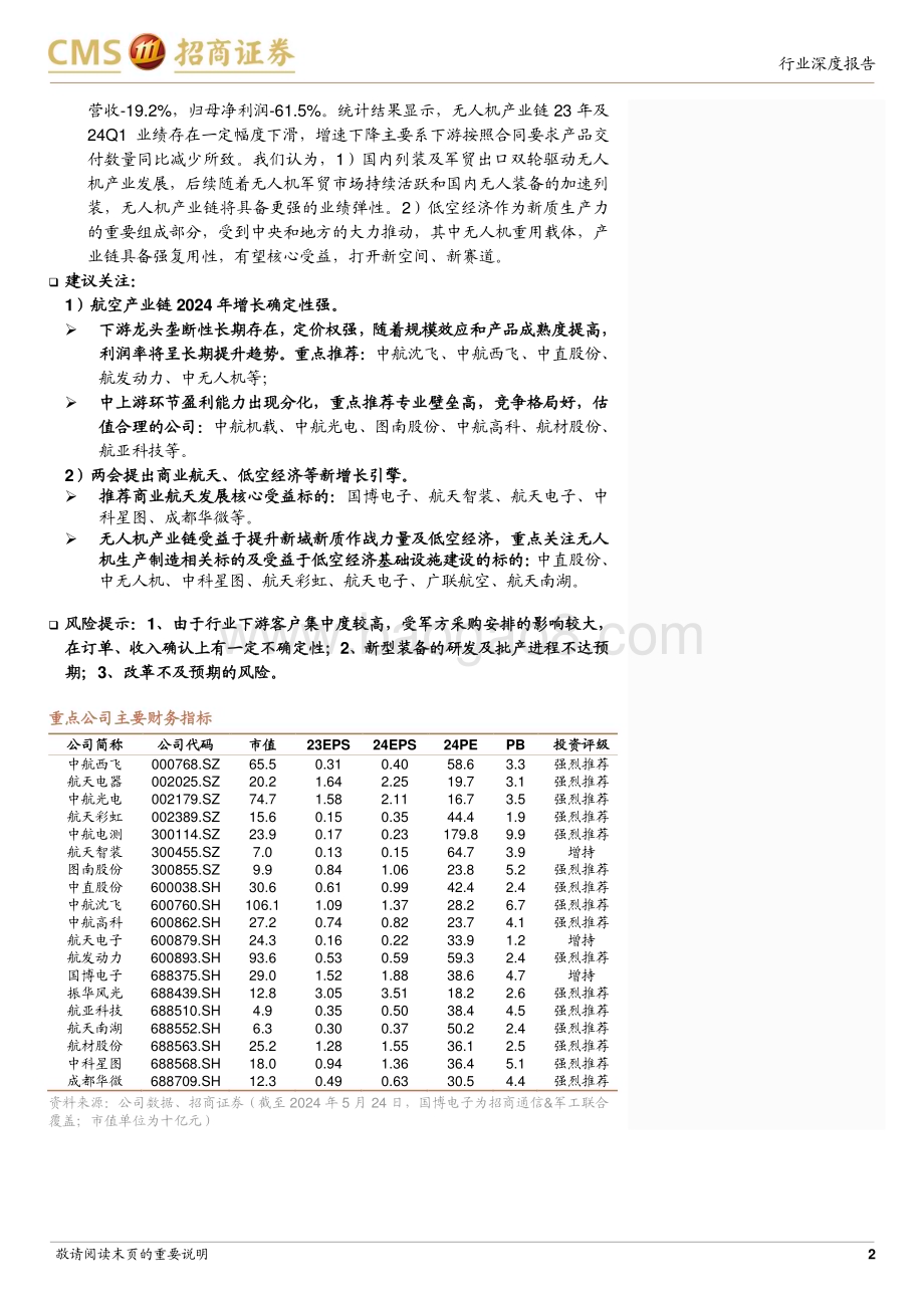 20240527_招商证券_军工行业：子行业分化现象突出航空装备保持稳健增长_28页.pdf_第2页