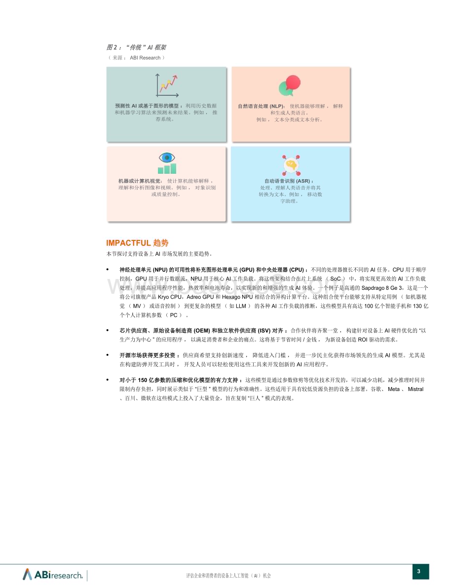 20240530_ABiresearch_人工智能行业：评估企业和消费者的设备上人工智能（AI）机会_16页.pdf_第3页
