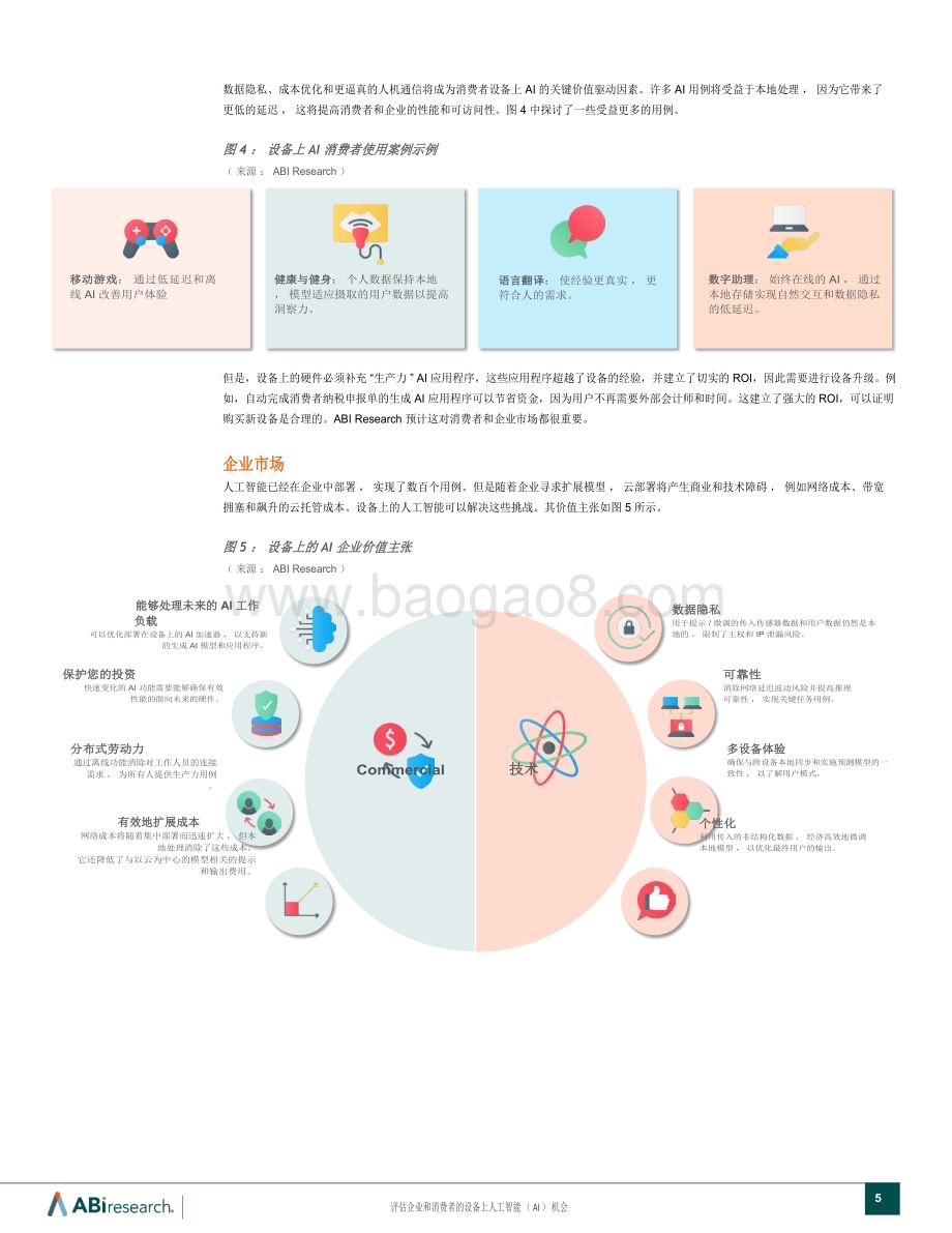 20240530_ABiresearch_人工智能行业：评估企业和消费者的设备上人工智能（AI）机会_16页.pdf_第5页