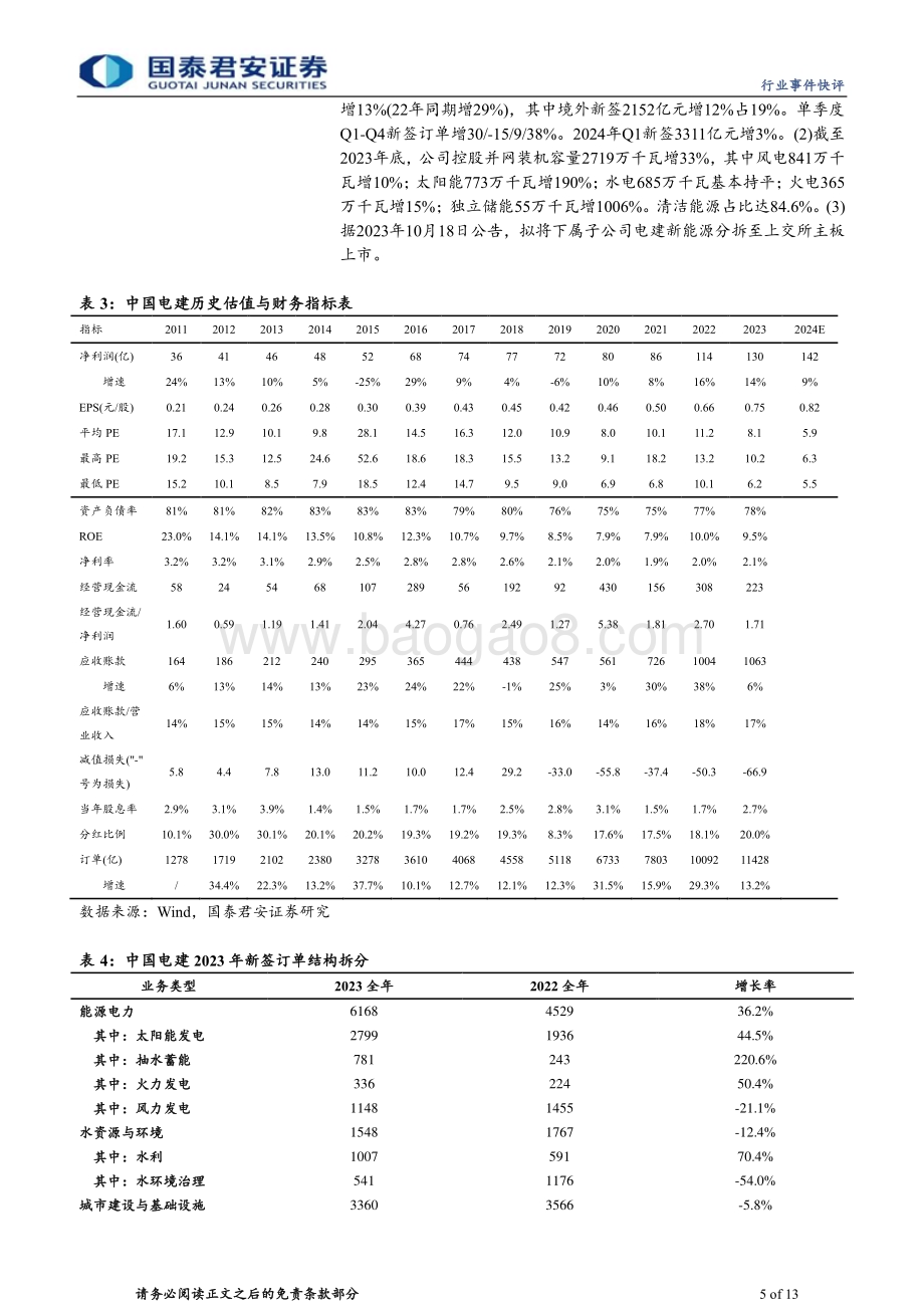 20240531_国泰君安_建筑工程行业：节能降碳推荐新能源电力和工业低碳技改龙头_13页.pdf_第5页