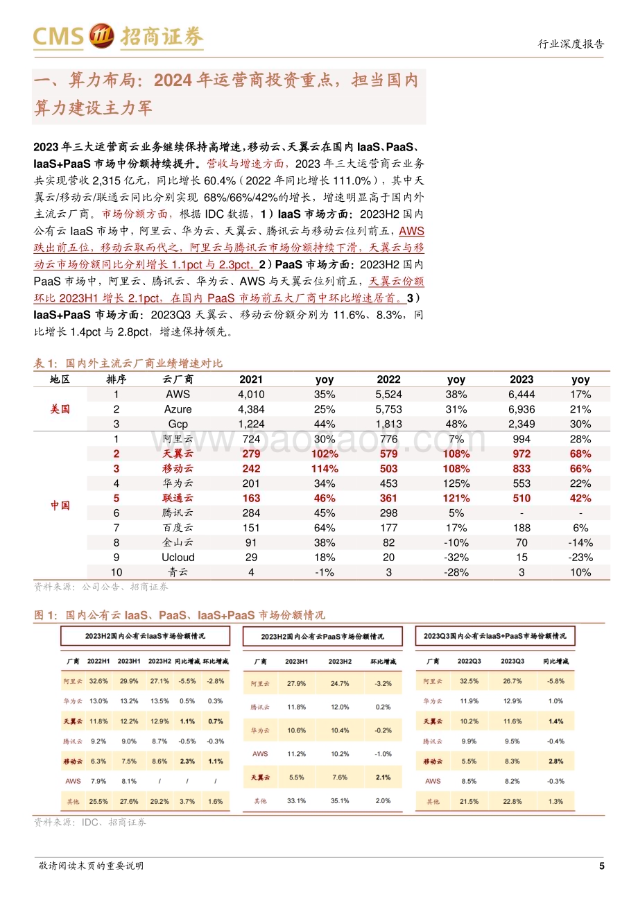 20240529_招商证券_通信行业运营商行业系列报告：掘金自由现金流算力与新质生产力共振_24页.pdf_第5页