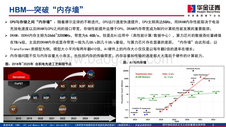 20240304_华金证券_半导体行业HBM之设备材料深度分析HBM迭代3D混合键合成设备材料发力点_79页.pdf_第4页
