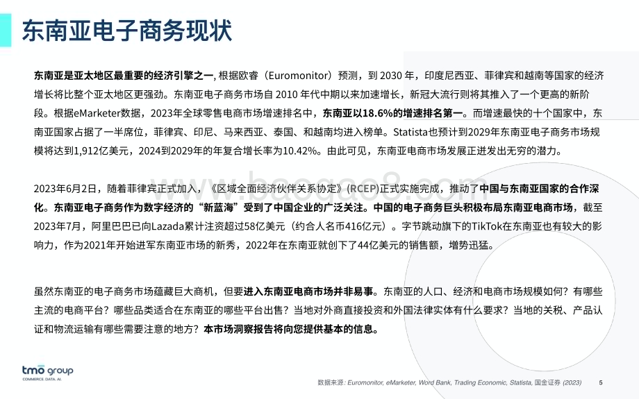 20240530_TMO Group_电商行业：2024东南亚电子商务市场洞察报告_27页.pdf_第5页