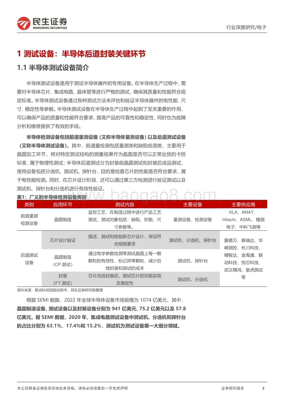 20230915_民生证券_测试设备行业深度报告本土封测产业链崛起测试设备迎国产化新机_54页.pdf_第3页