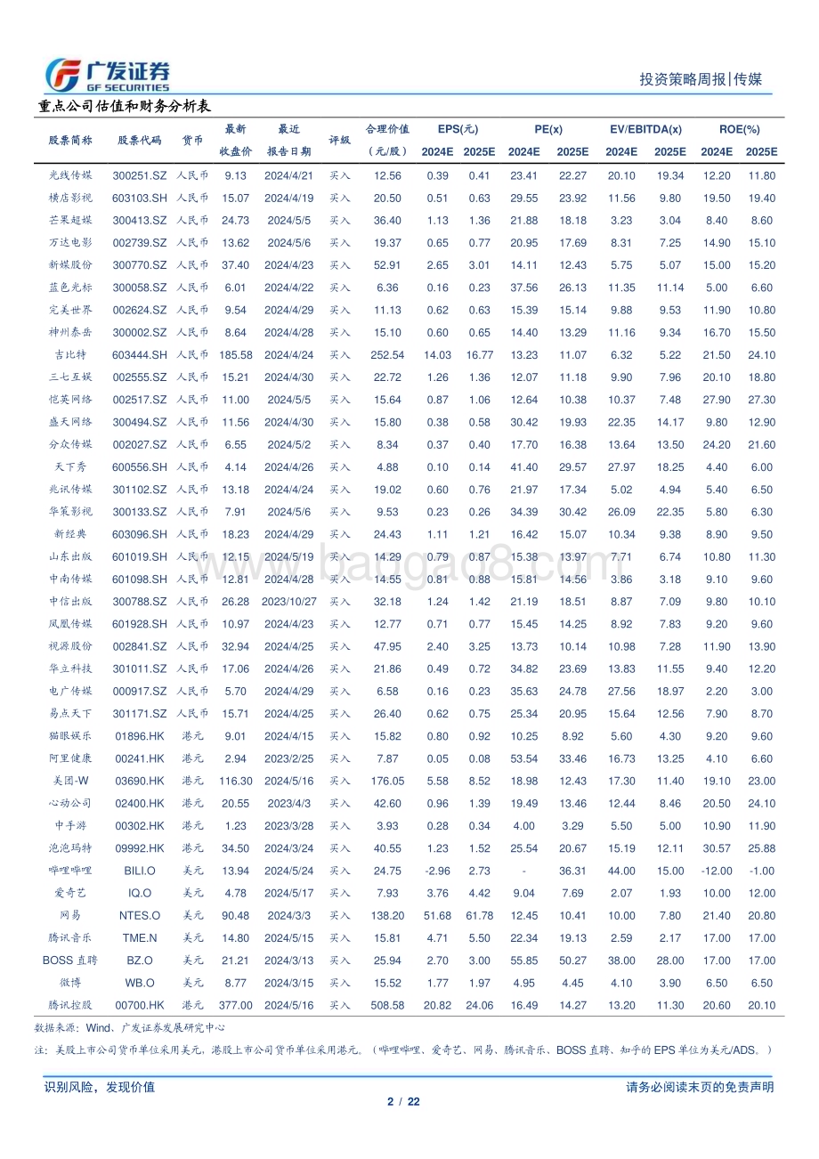 20240526_广发证券_互联网传媒行业：互联网公司业绩继续超预期4月游戏行业同环比有所下滑_22页.pdf_第2页