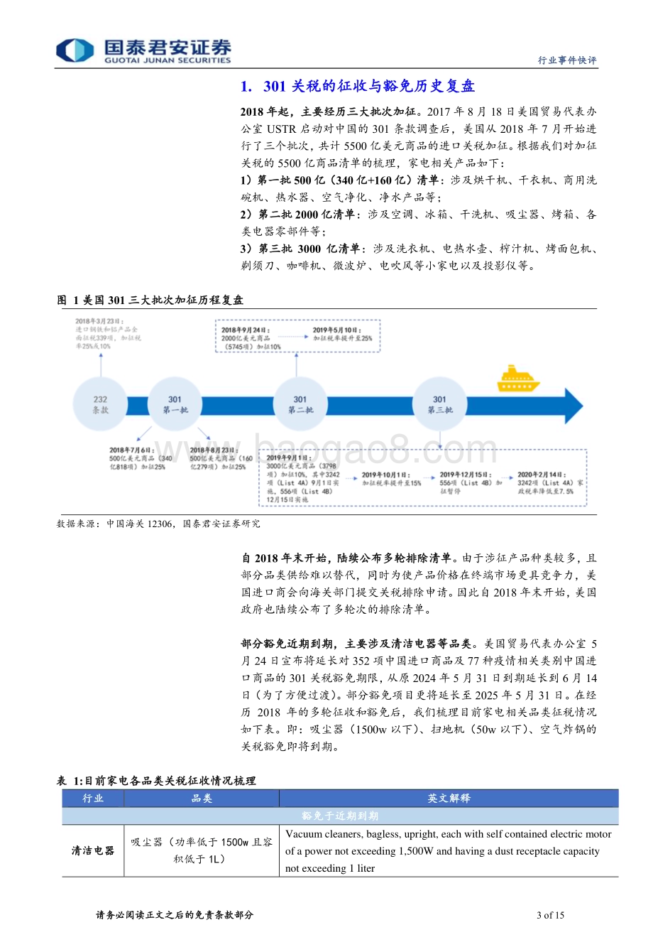 20240530_国泰君安_家用电器行业部分家电品类301关税豁免到期事件点评：豁免到期影响有限长期龙头优势稳固_15页.pdf_第3页