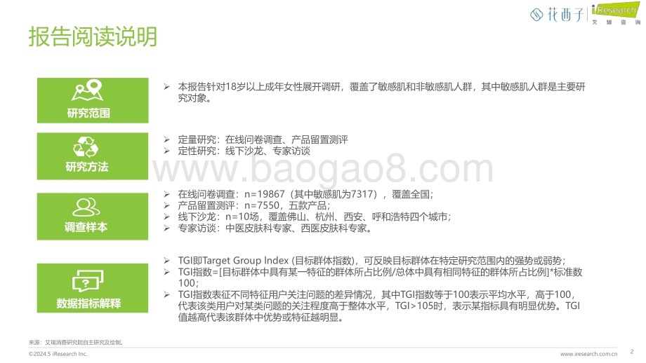 20240525_艾瑞咨询_护肤行业：中国女性敏感肌深度分析与适敏彩妆研究报告_48页.pdf_第2页